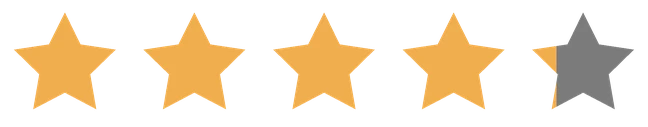 8.5 rating